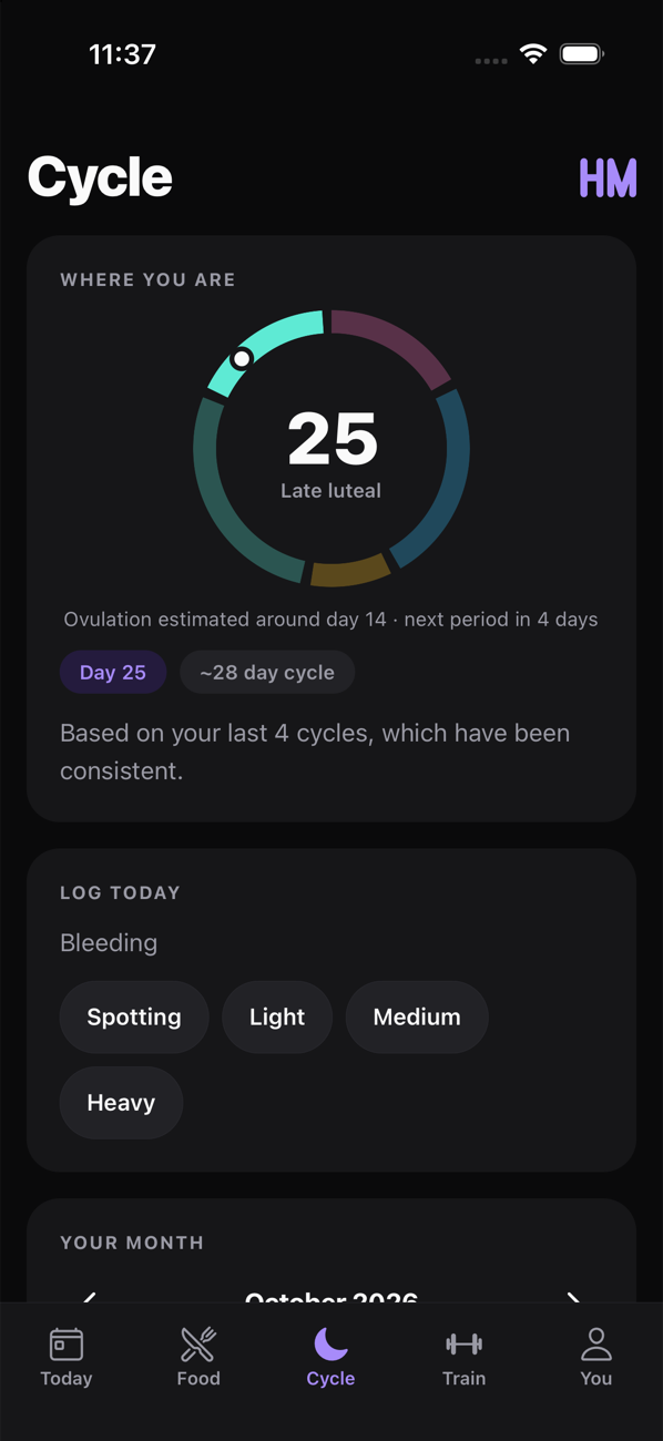 The Cycle screen: a phase ring on day 25, late luteal, with ‘next period in 4 days’, a 28-day cycle based on the last four, and one-tap bleeding logging.