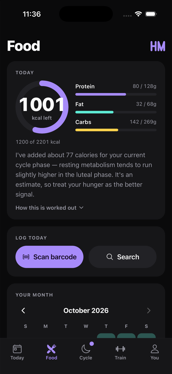 The Food screen: a fuel ring with 1,001 calories left of 2,201, protein, fat and carb bars, a note adding about 77 calories for the luteal phase, and ‘How this is worked out’.