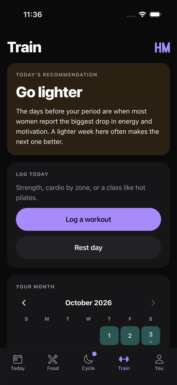 The Train screen: today's recommendation reads ‘Go lighter’ with the reason — the days before a period are when most women report the biggest drop in energy — and a Log a workout button.